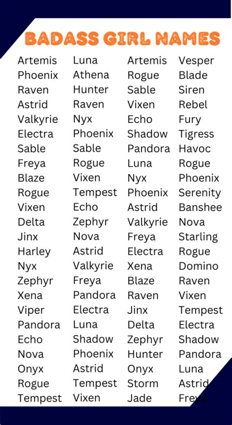 200+ Super Cool and Badass Girl Gamer Names .